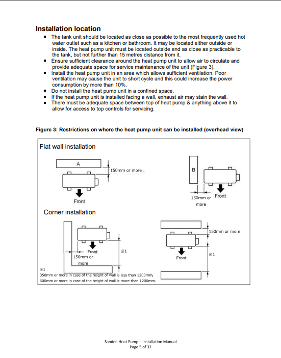Sanden Eco FQS Installation Manual