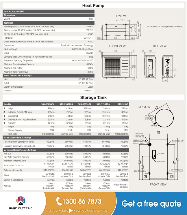 Sanden Eco Heat Pump Hot Water FQS FQV Specifications
