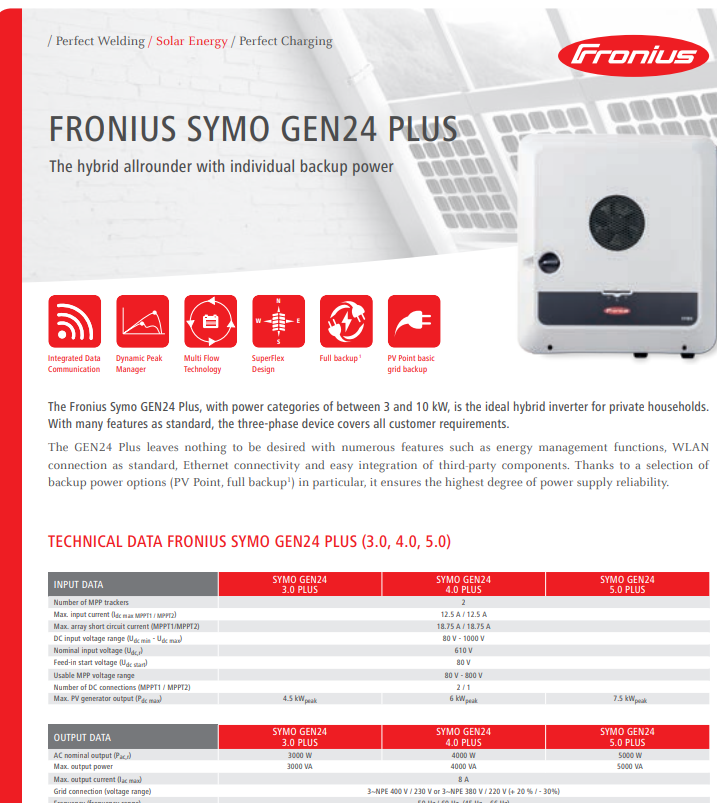Fronius Symo Gen24 Plus Datasheet