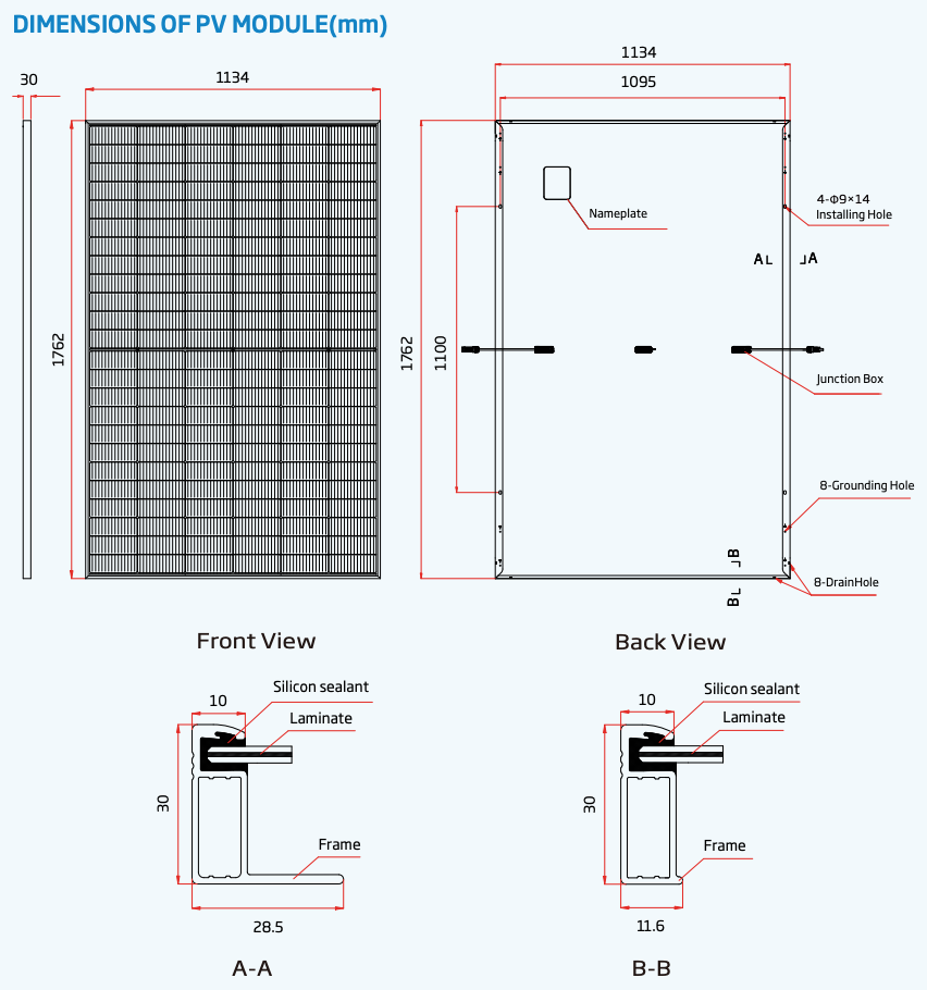 DIMENSIONS OF TRINA VERTEX 450 PV MODULE(mm)