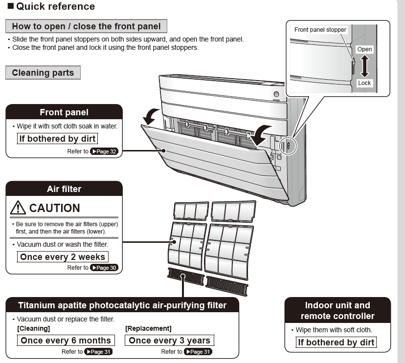 Daikin Nexura Care and Cleaning