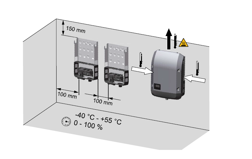 Fronius Primo SnapINverter Install location and position