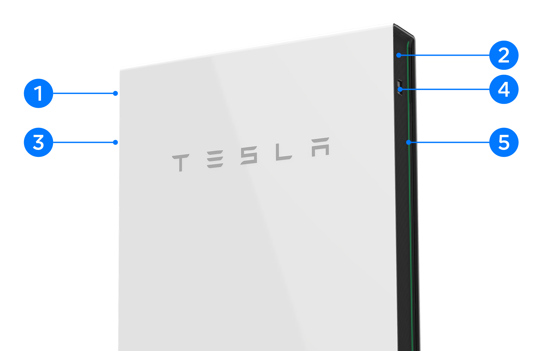 Components and features of Tesla Powerwall 2