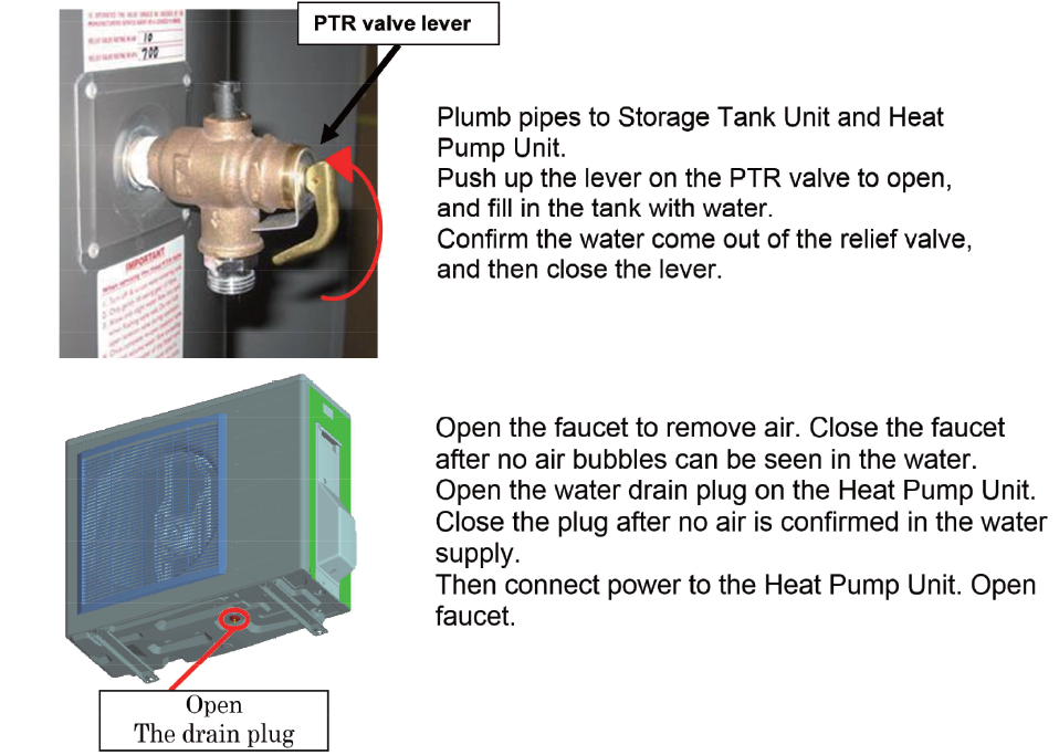 Sanden Heat Pump G5 Removing Air Process