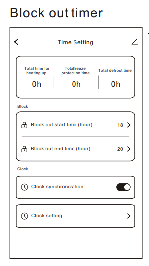 Sanden Wi-Fi Controller App Block out timer and time setting app screen