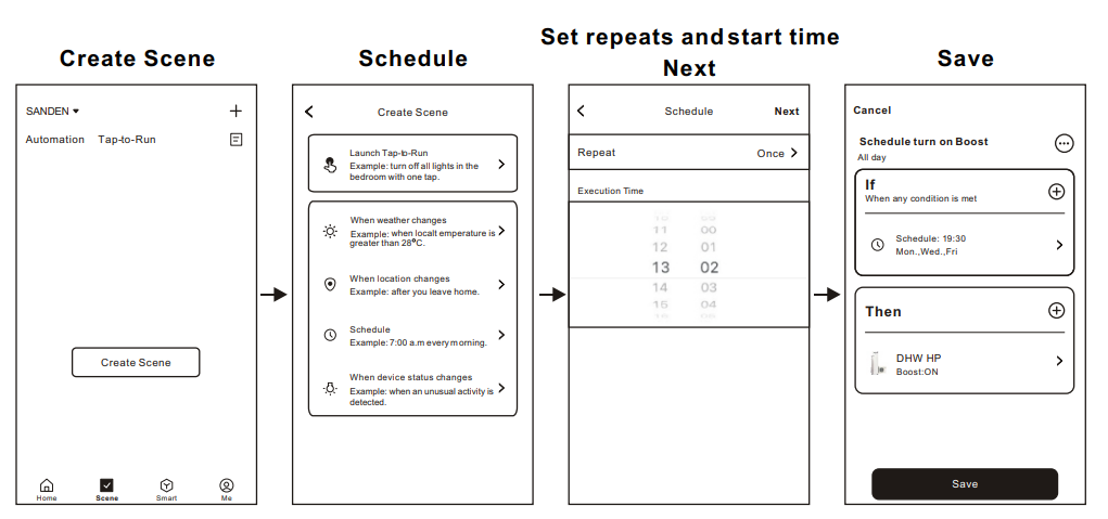 Sanden Wi-Fi Controller App Set additional heat times