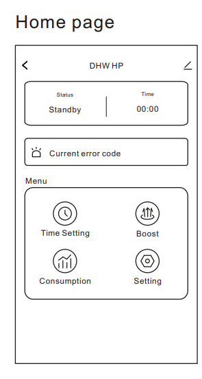 Sanden Wi-Fi Controller App Home Screen