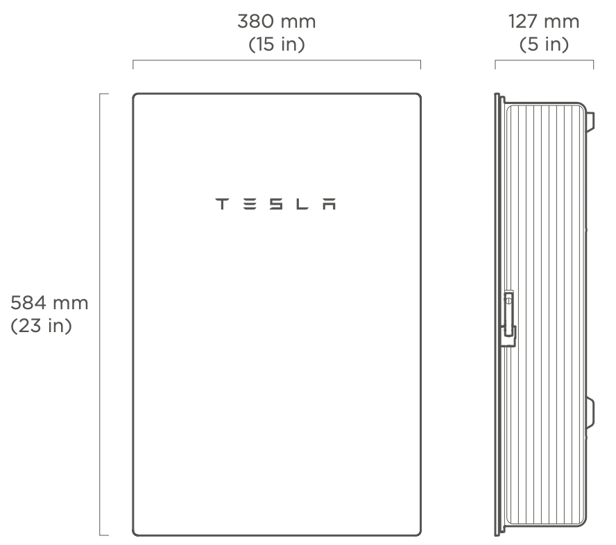 Tesla Backup Gateway 2