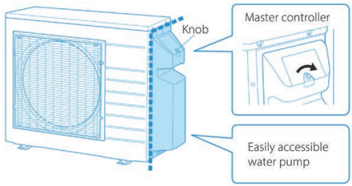Daikin Hot Water