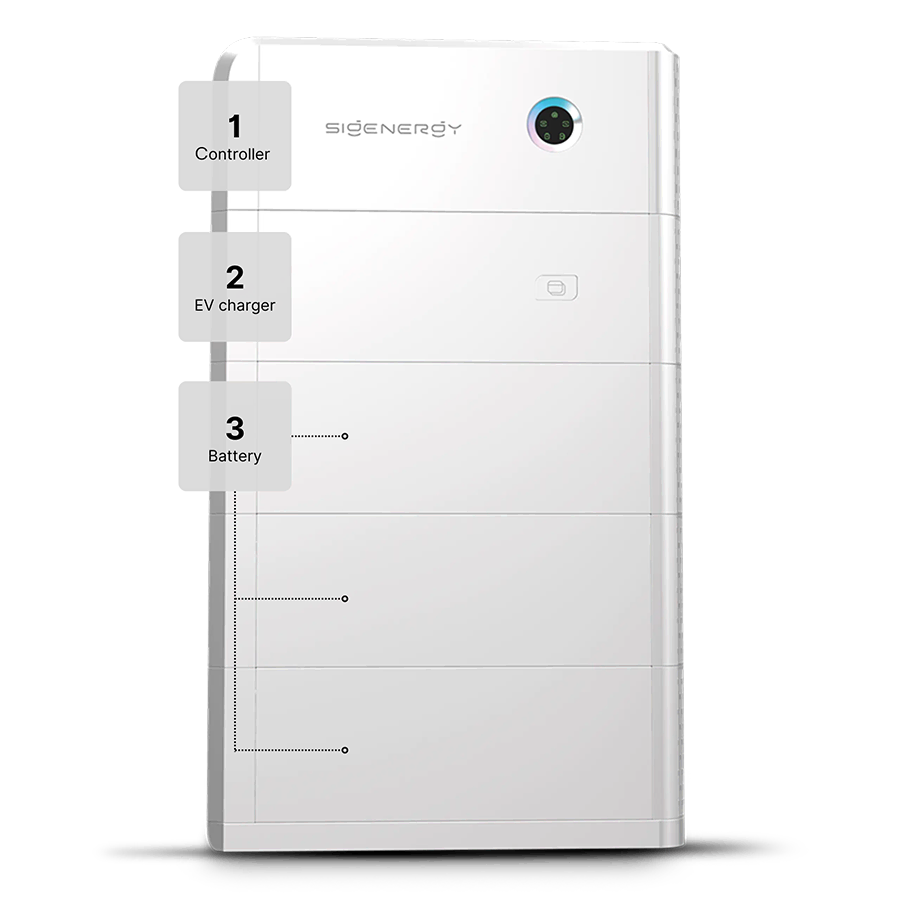 Sigen Energy Controller / Inverter