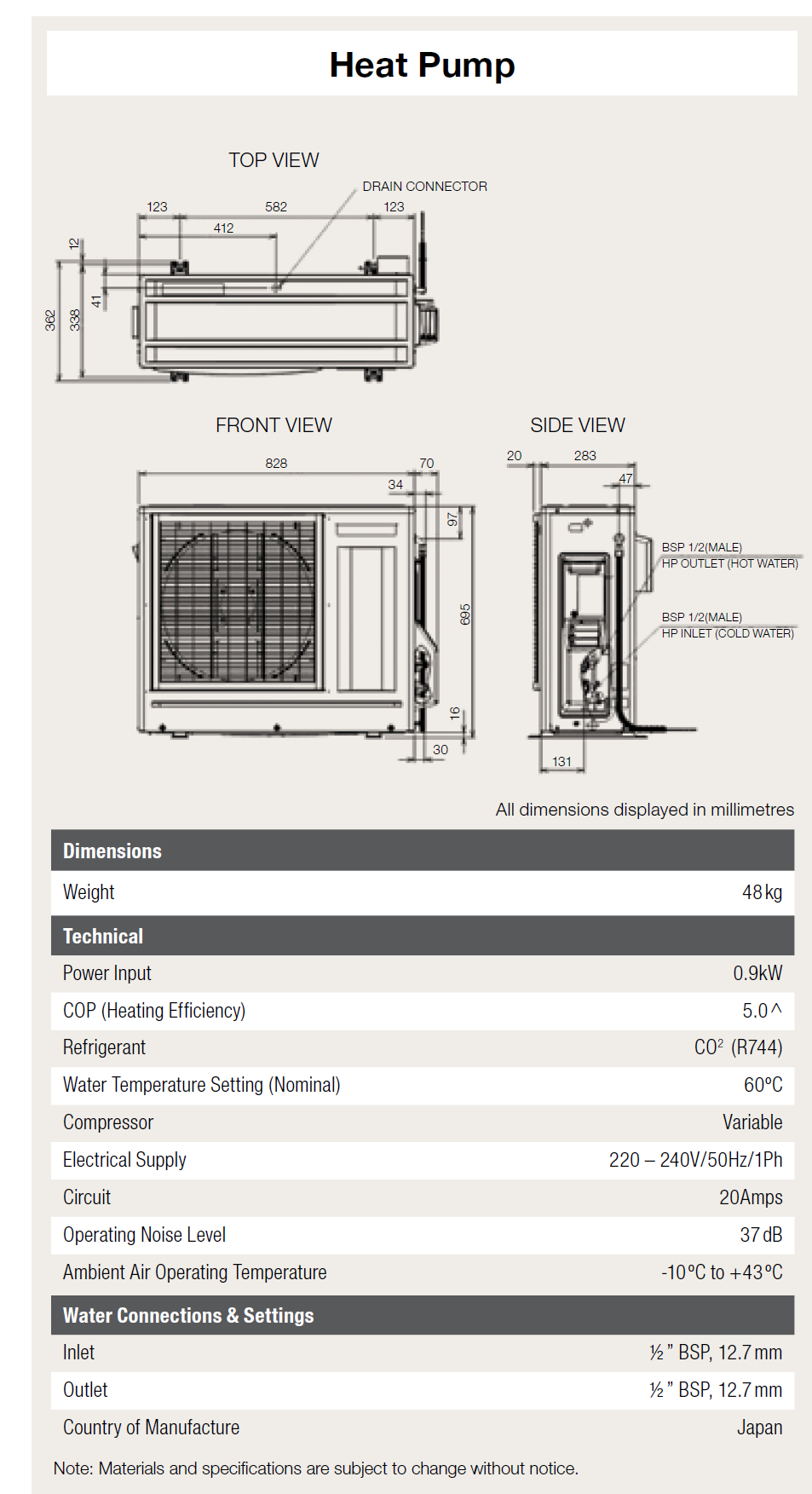 Specifications for Sanden Heat Pump Unit G3 Model