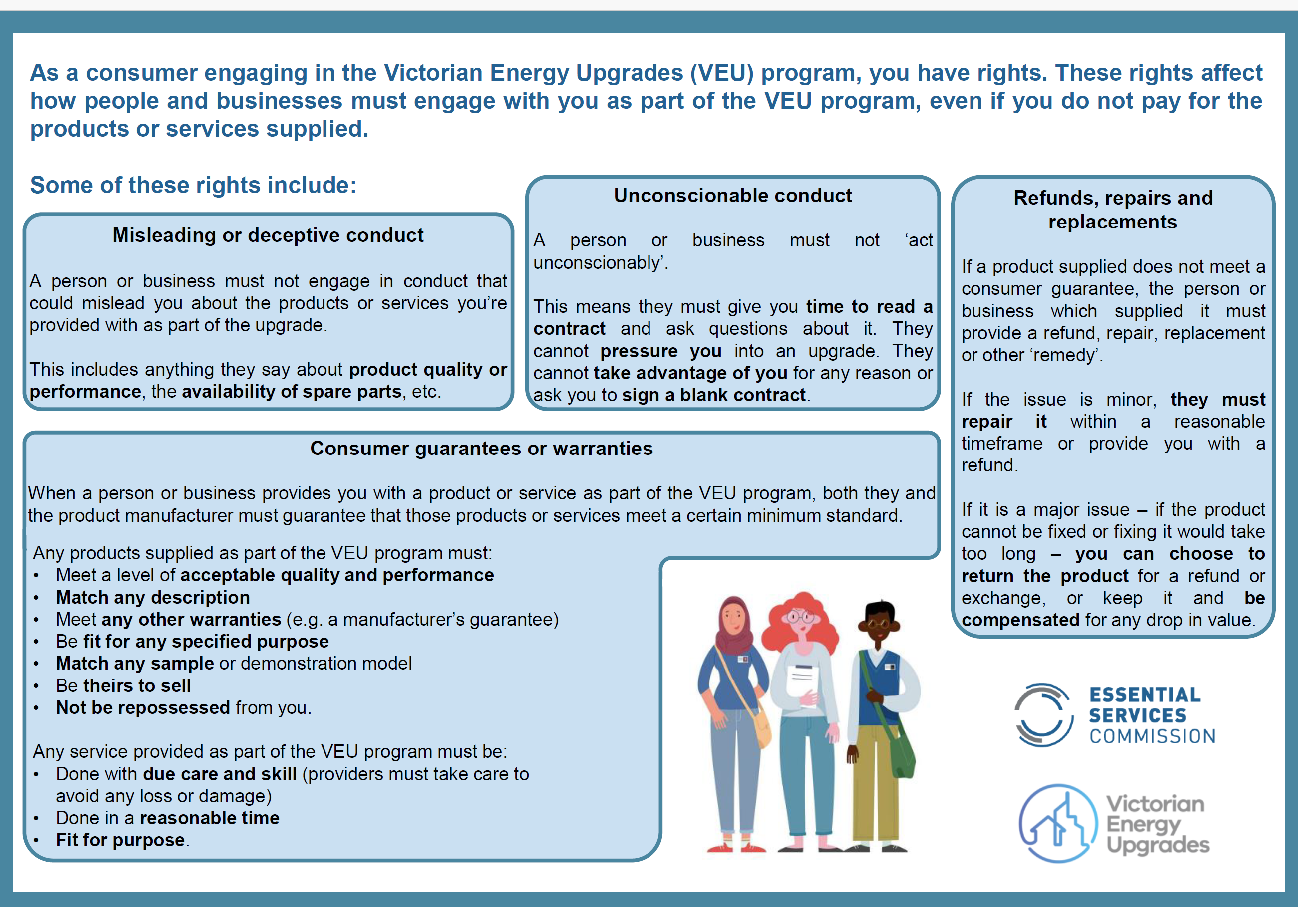 Vic VEU Code of Conduct Statement of Rights