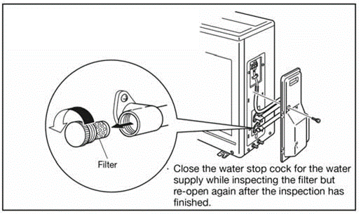 Sanden Heat Pump G2 Inlet Filter Cleaning