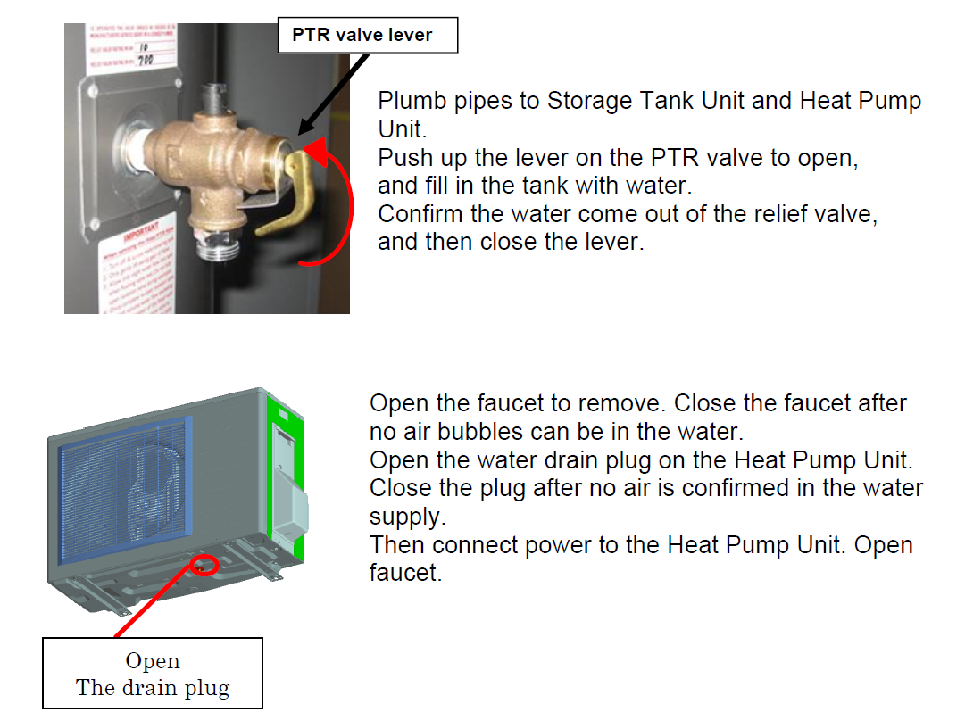Sanden Heat Pump G4 Air Removal Process