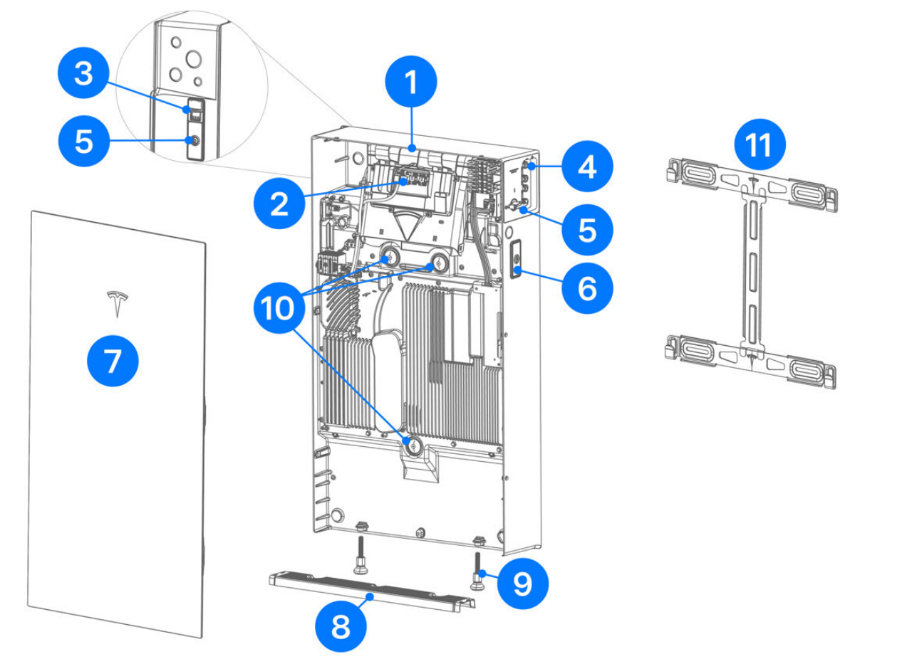 Tesla Powerwall 3P components (expanded view)