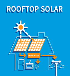 rooftop solar